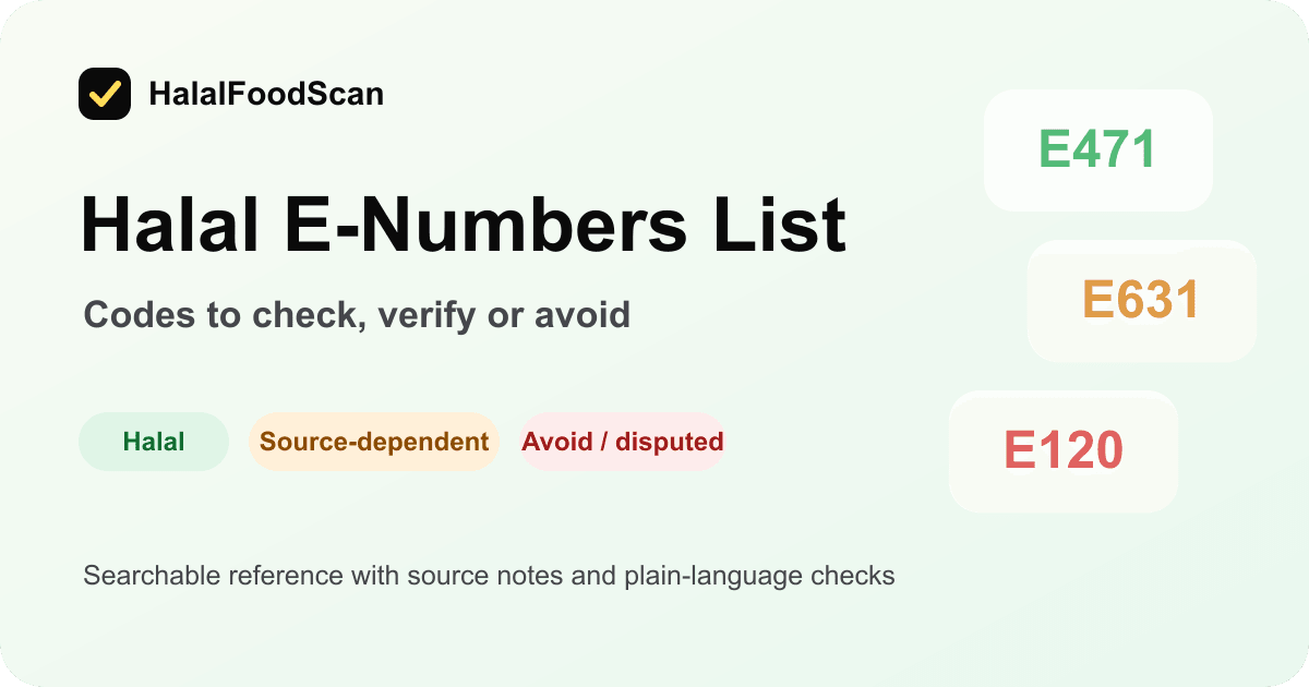 Halal E-number reference showing halal, source-dependent and avoid categories